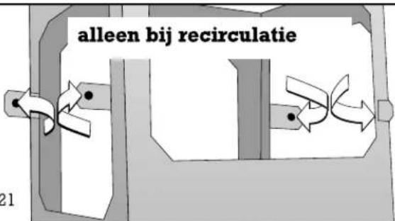GAGGENAU AI541122 - De volgende aanwijzing geldt alleen voor de afzuigkap AI 542/543, die niet is voorzien van een geïntegreerde ventilator: - 3