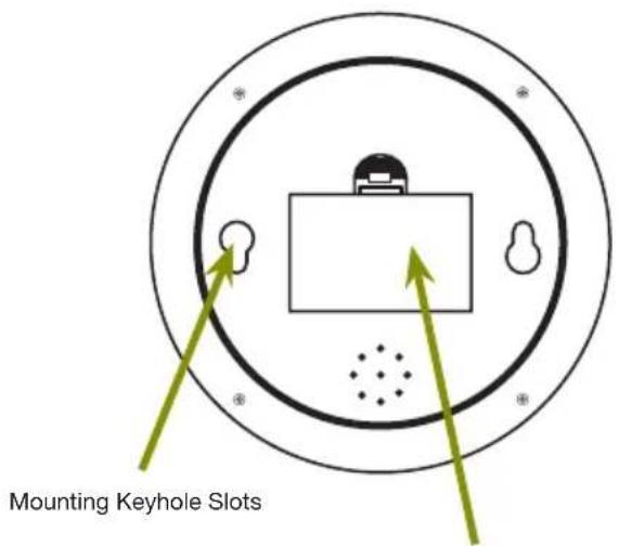 Mounting Keyhole Slots