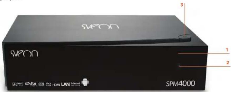 SVEON SPM4000 1 2 3