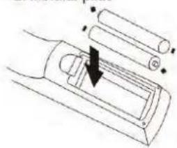 Sveon SPM4000 - SPM4000 - 1