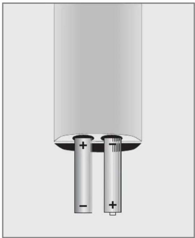 GRUNDIG 46 VLE 7139 BR - Sätt batterier i fjärrkontrollen. - 1