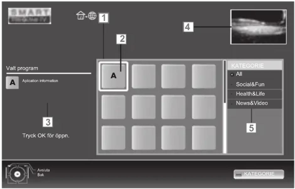GRUNDIG 46 VLE 7139 BR - Smart Inter@ctive webbläsarmeny - 1