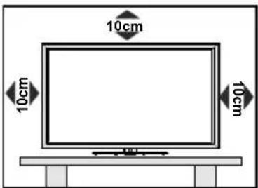 Luxor LED550FHD - Förberedelse - 1