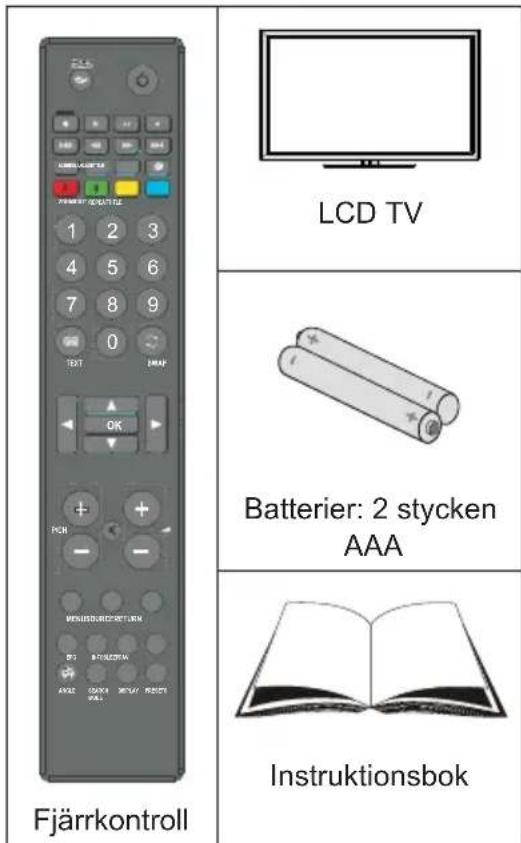 Luxor LED550FHD - Innehåll i förpackning - 1