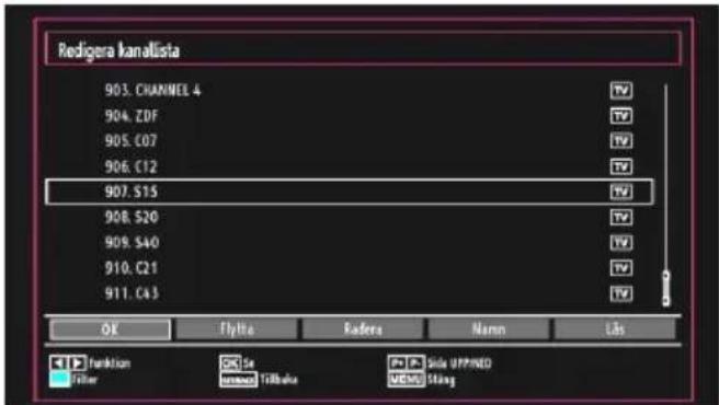Luxor LED550FHD - Hantera stationer: Kanallista - 2