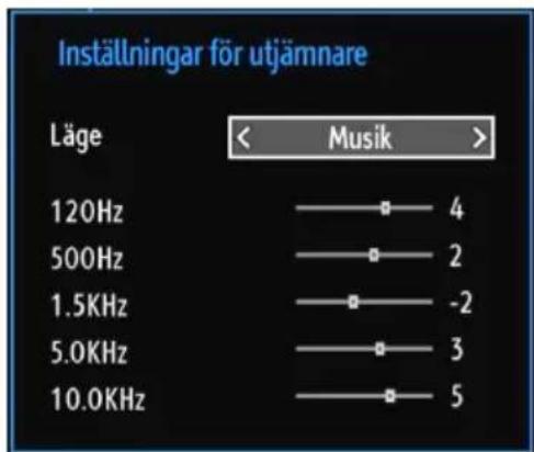Luxor LED550FHD - Menyvalen för ljudinställningar - 1