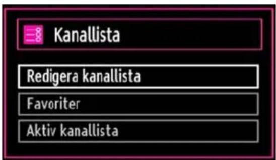 Luxor LCD40LXC - Hantera stationer: Kanallista - 1