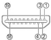 PANASONIC TH-55LF60W - HDMI-anslutning - 2