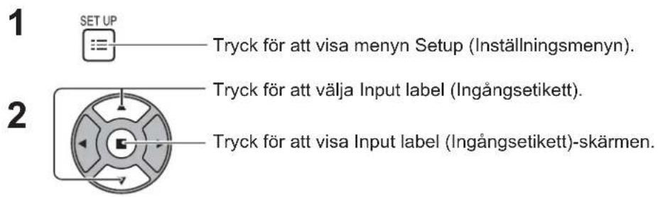1 SET UP Tryck för att visa menyn Setup (Inställningsmenyn). 2 Tryck för att välja Input label (Ingångsetikett). Tryck för att visa Input label (Ingångsetikett)-skärmen.