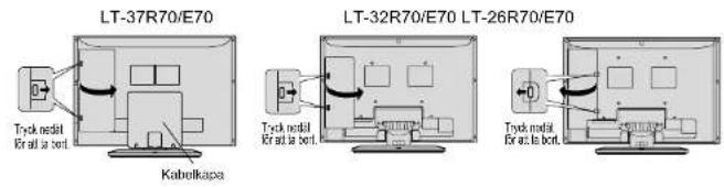 LT-37R70/E70 LT-32R70/E70 LT-26R70/E70 Tekk modil For all a belt. Tekk modil for all a belt. Tekk modil for all a belt.
