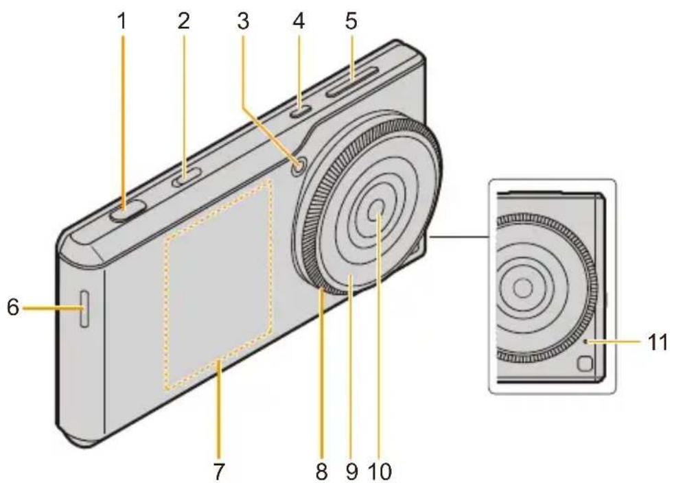 PANASONIC Lumix DMC-C1 - Komponenters namn och funktioner - 1