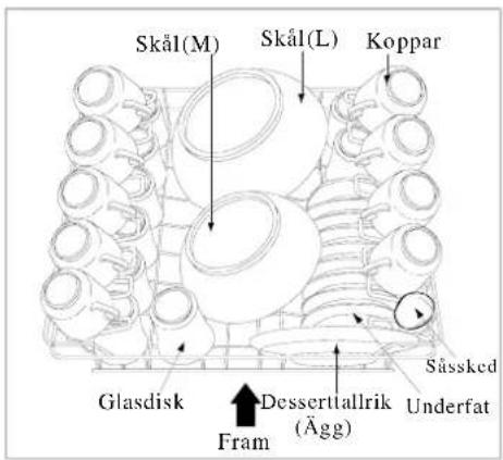 Skål(M) Skål(L) Koppar Glasdisk Dessertallrik (Ägg) Sässked Fram Underfat