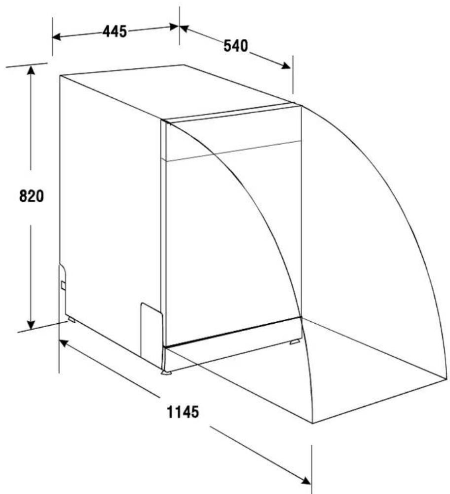 445 540 820 1145