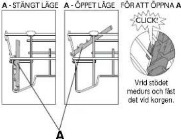 A - STÄNGT LÄGE A - ÖPPET LÄGE FÖR ATT ÖPPNA A CLICK! Vrid stödet medurs och fåst det vid korgen.