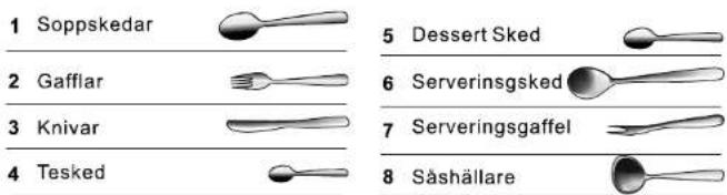1 Soppskedar 2 Gafflar 3 Knivar 4 Tesked 5 Dessert Sked 6 Serveringsked 7 Serveringsgaffel 8 Såshällare