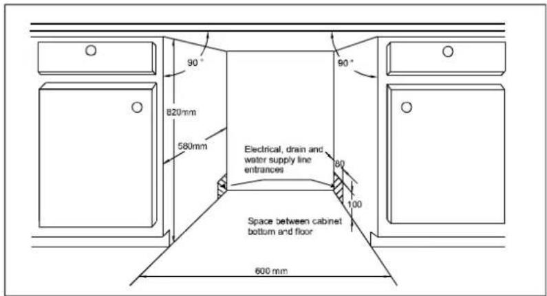 GORENJE GU62215W - - Installationsförberedelser - 1