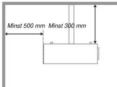 Minst 500 mm Minst 300 mm