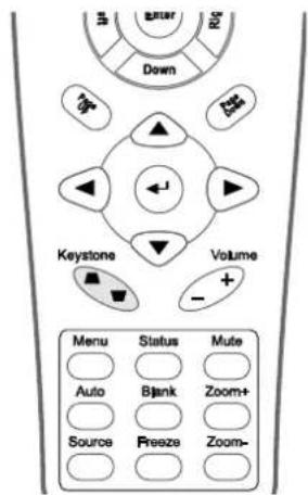 Down Keystone Volume Menu Status Mute Auto Blank Zoom+ Source Freeze Zoom-