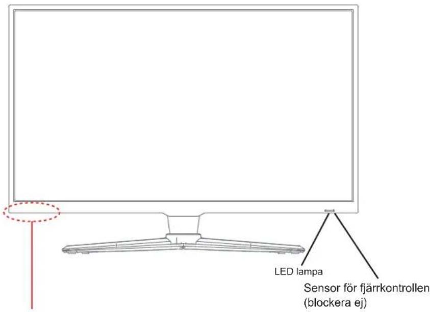 SALORA LED50UAT - Delarnas namn - 1