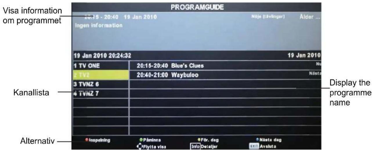 SALORA LED29DVDT - EPG-menyn - 1