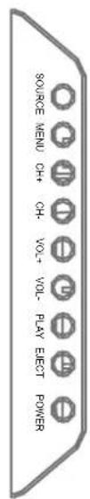 SALORA LED24NCB-T - Delarnas namn - 2