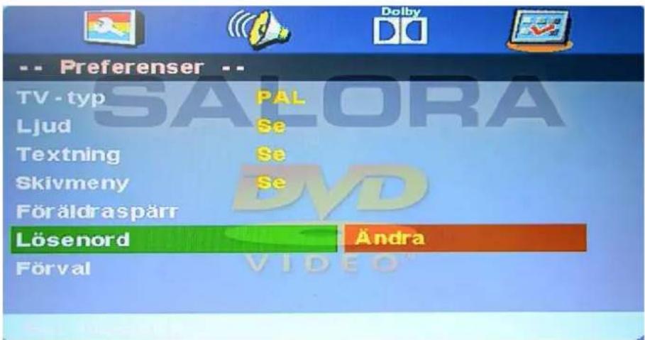 SALORA LED24NCB-T - Lösenord - 1