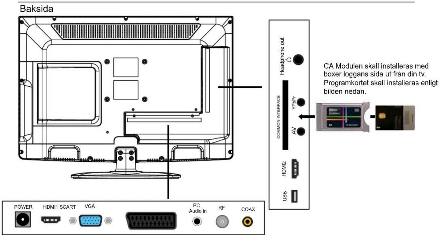 SALORA LED24NCB-T - Bakpanelens delar - 1