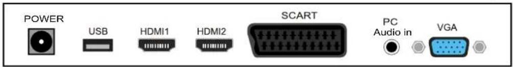 SALORA LED29NCB - Bakpanelens delar - 2