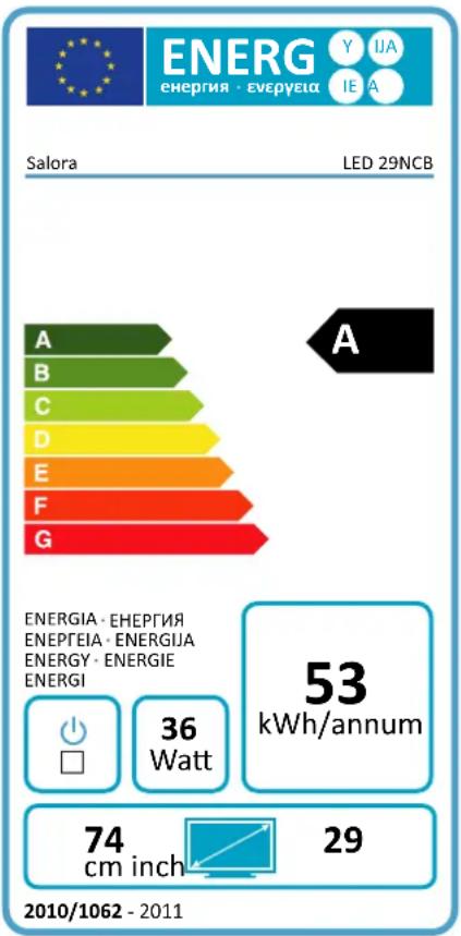 SALORA LED29NCB - Felsökning - 1