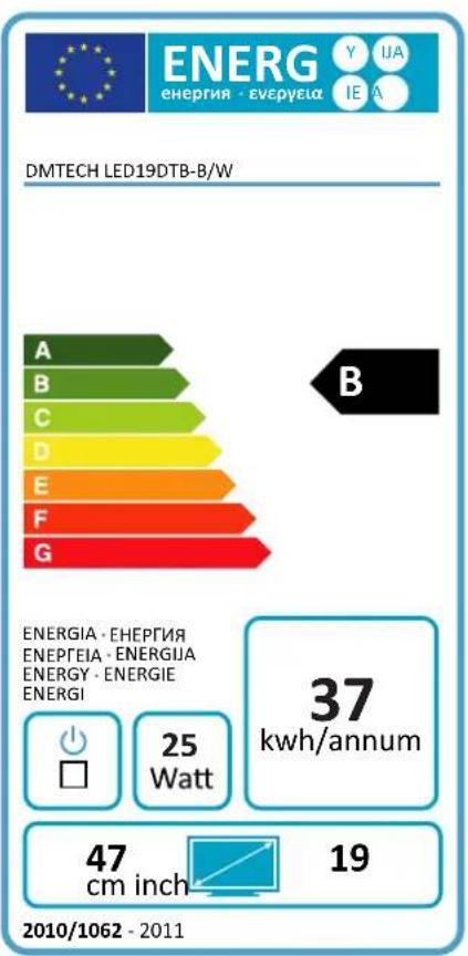 DMTECH LED19DTB - Felsökning - 1