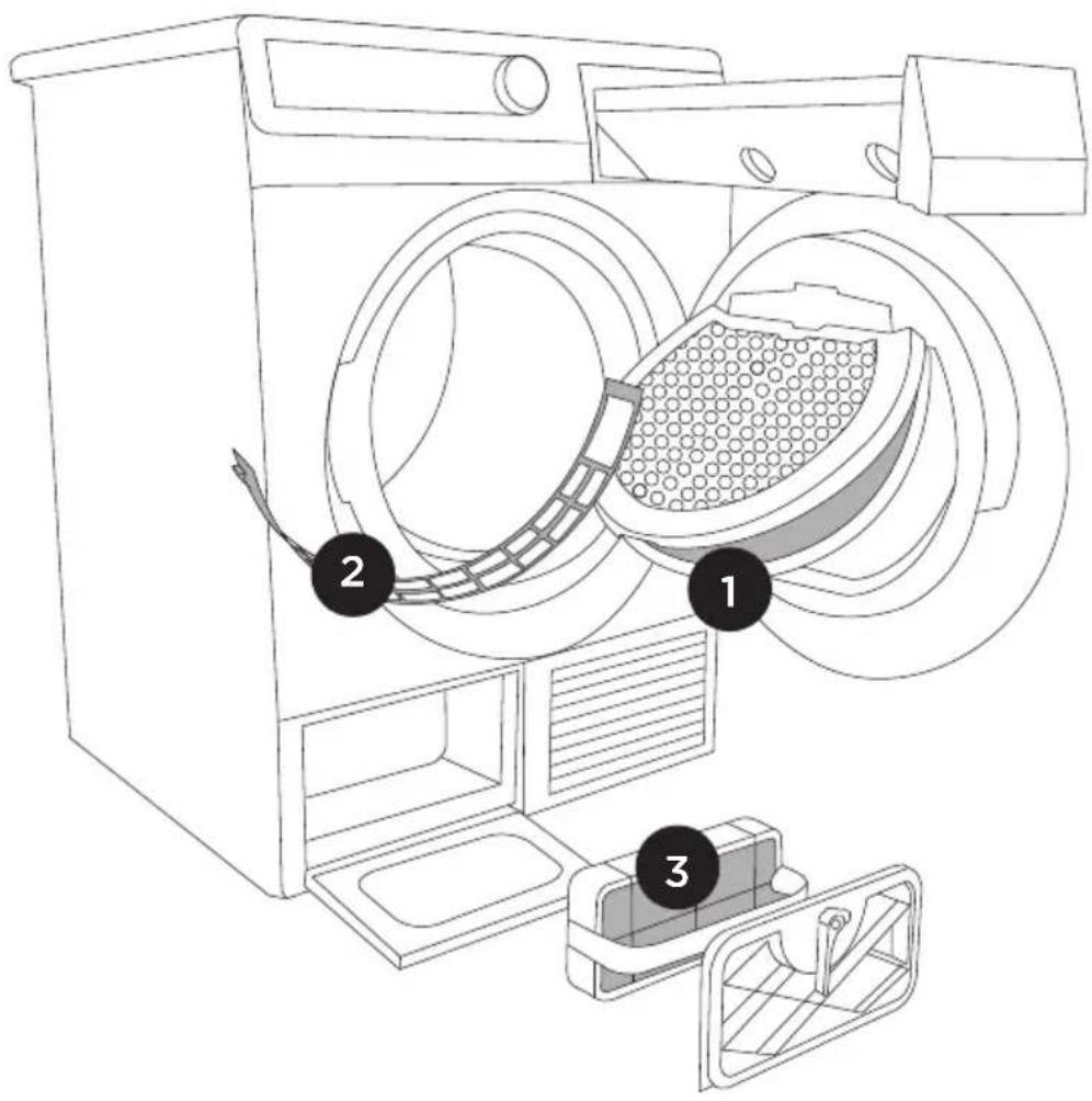 GORENJE D8465N - RENGÖRING OCH UNDERHÅLL - 1