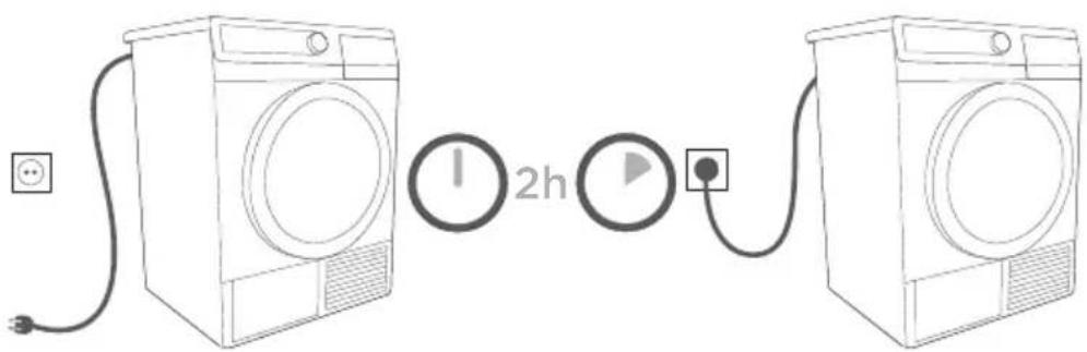 GORENJE D8465N - ELANSLUTNINGAR - 1