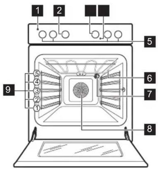 ELEKTRO HELIOS SI6604 - Allmän översikt - 1