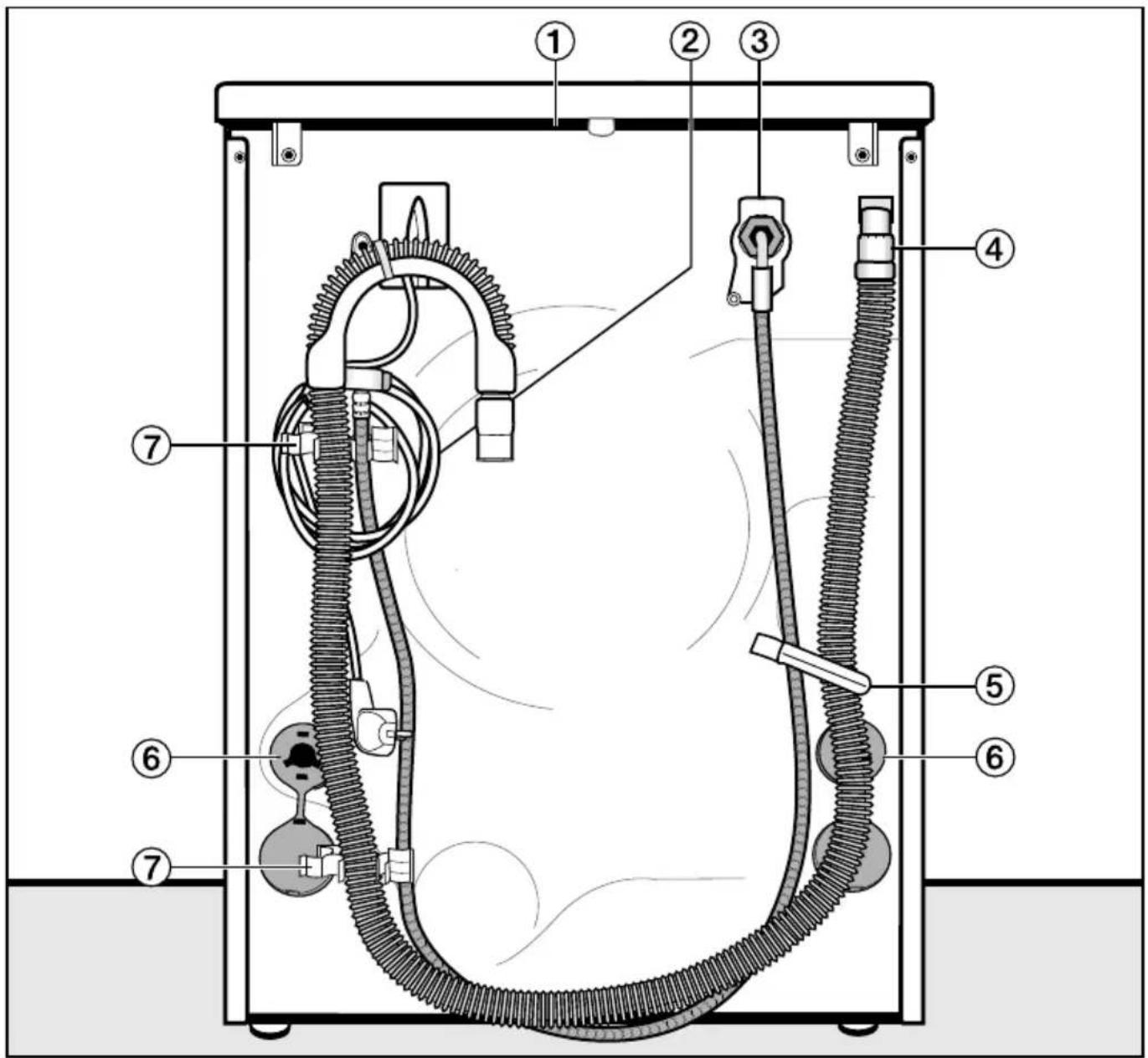 MIELE WDA 216 WPM - Översiktsbild baksida - 1