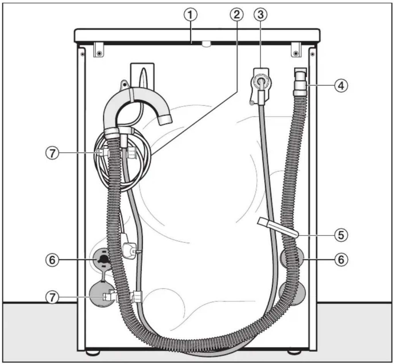 MIELE W 3255 NDS - Översiktsbild baksida - 1