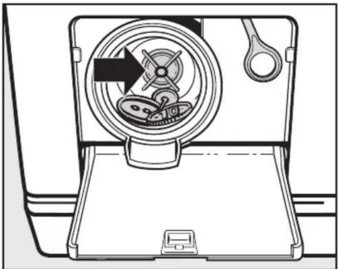MIELE W 3255 NDS - Hur man klarar av mindre störningar själv - 2