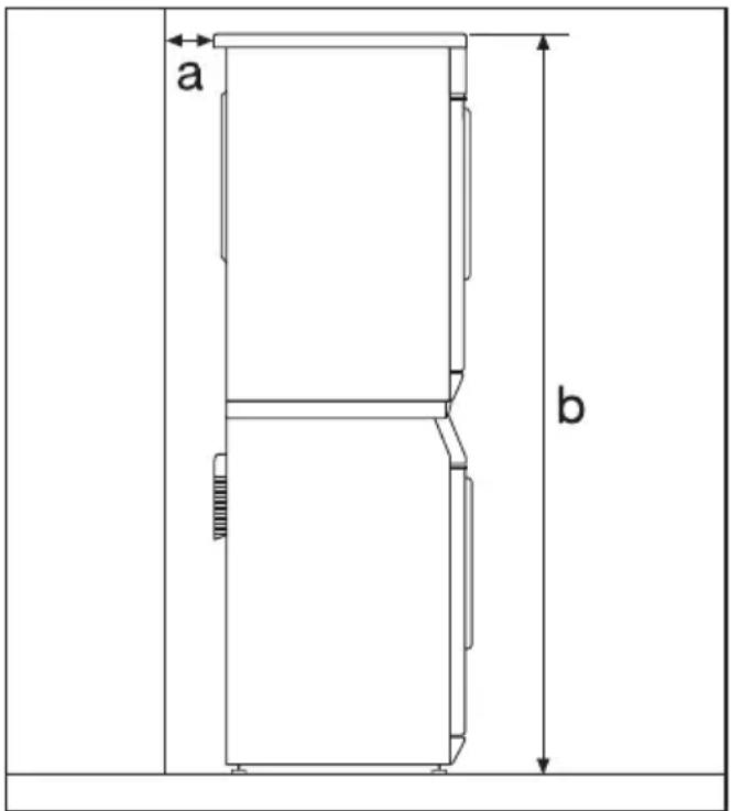 a b