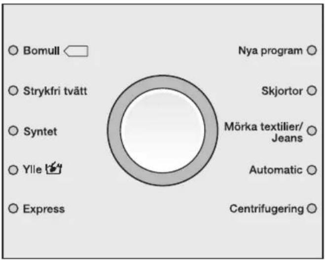 Bomull Strykfri tvätt Syntet Ylle Express Nya program Skjortor Mörka textilier/ Jeans Automatic Centrifugering