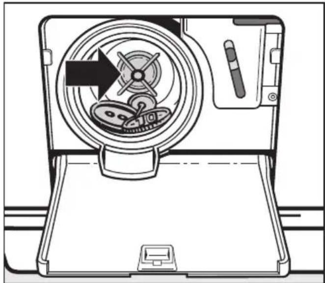 MIELE PW 6055 Vario - Hur man klarar av mindre störningar själv - 2