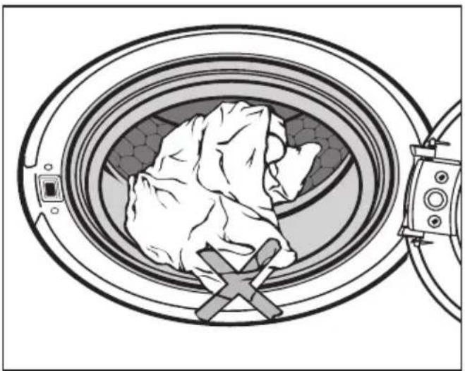 MIELE PW 6055 Vario - Välja program - 7