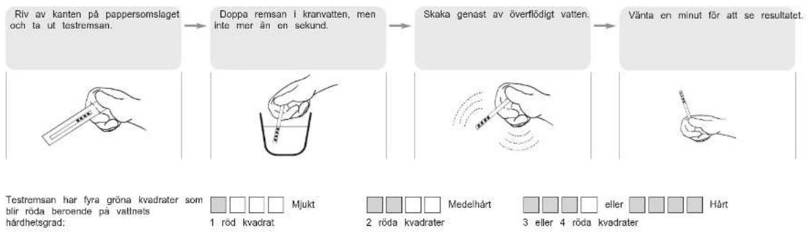 WHIRLPOOL AWOE 9524 - A - Kontrollera vattnets hårdhetsgrad där du bor - 1