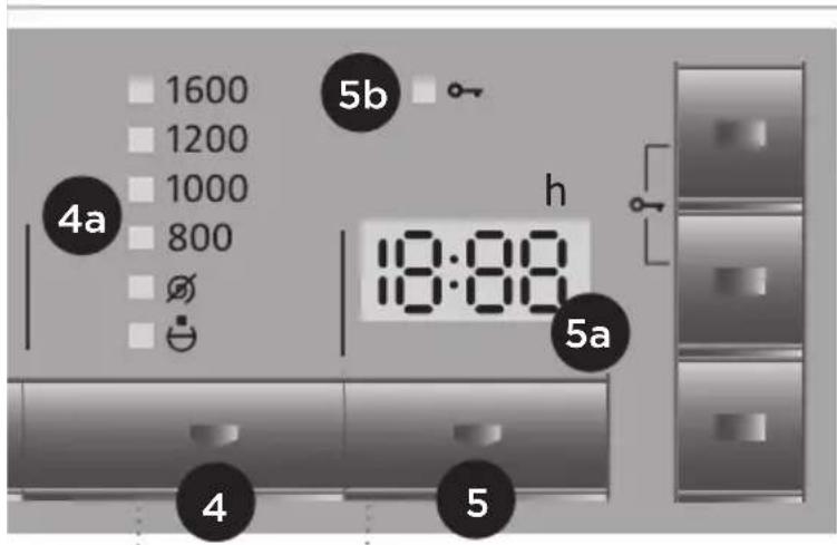 1600 1200 1000 800 4a 5b h 18:00 5a 4 5