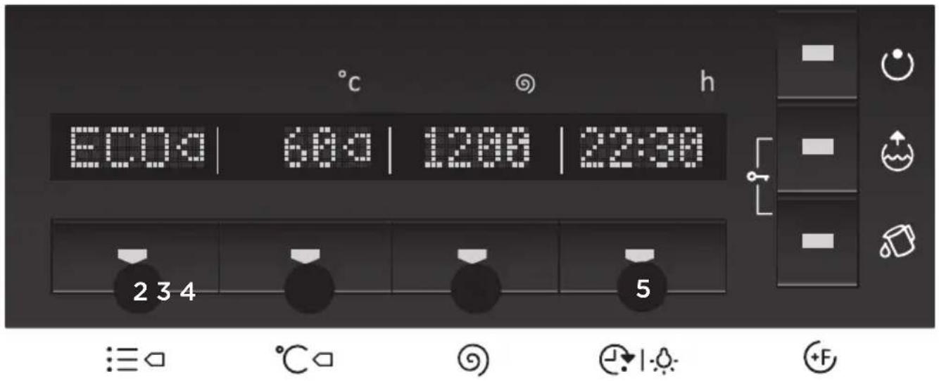 ECO: 60:1200:22:30 234 °C 5