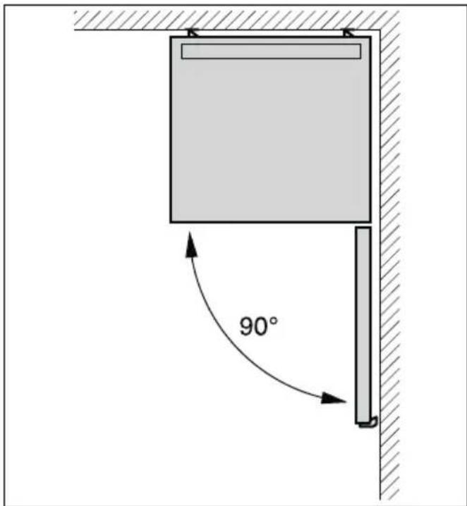 90°