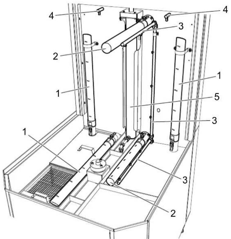 Metos WD-90 DUO - Rundbord - 1