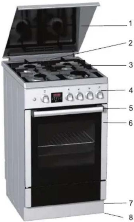 GORENJE G51124AW - Beskrivning av apparaten - 2