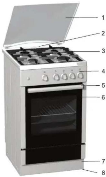 GORENJE G51124AW - Beskrivning av apparaten - 1