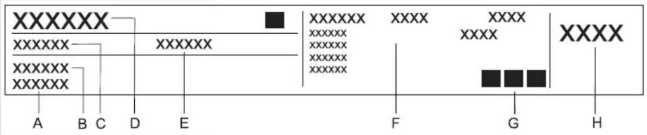 GORENJE G51124AW - Tekniska data - 1