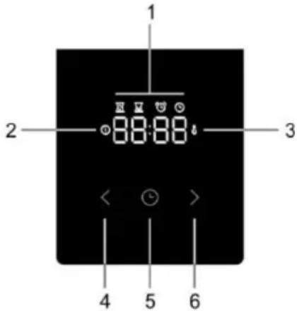 1 2 3 4 5 6