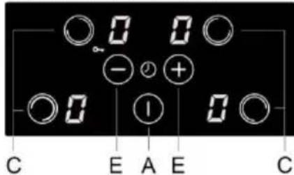 GORENJE EIT8535XPD - HÄLLENS REGLAGE - 3
